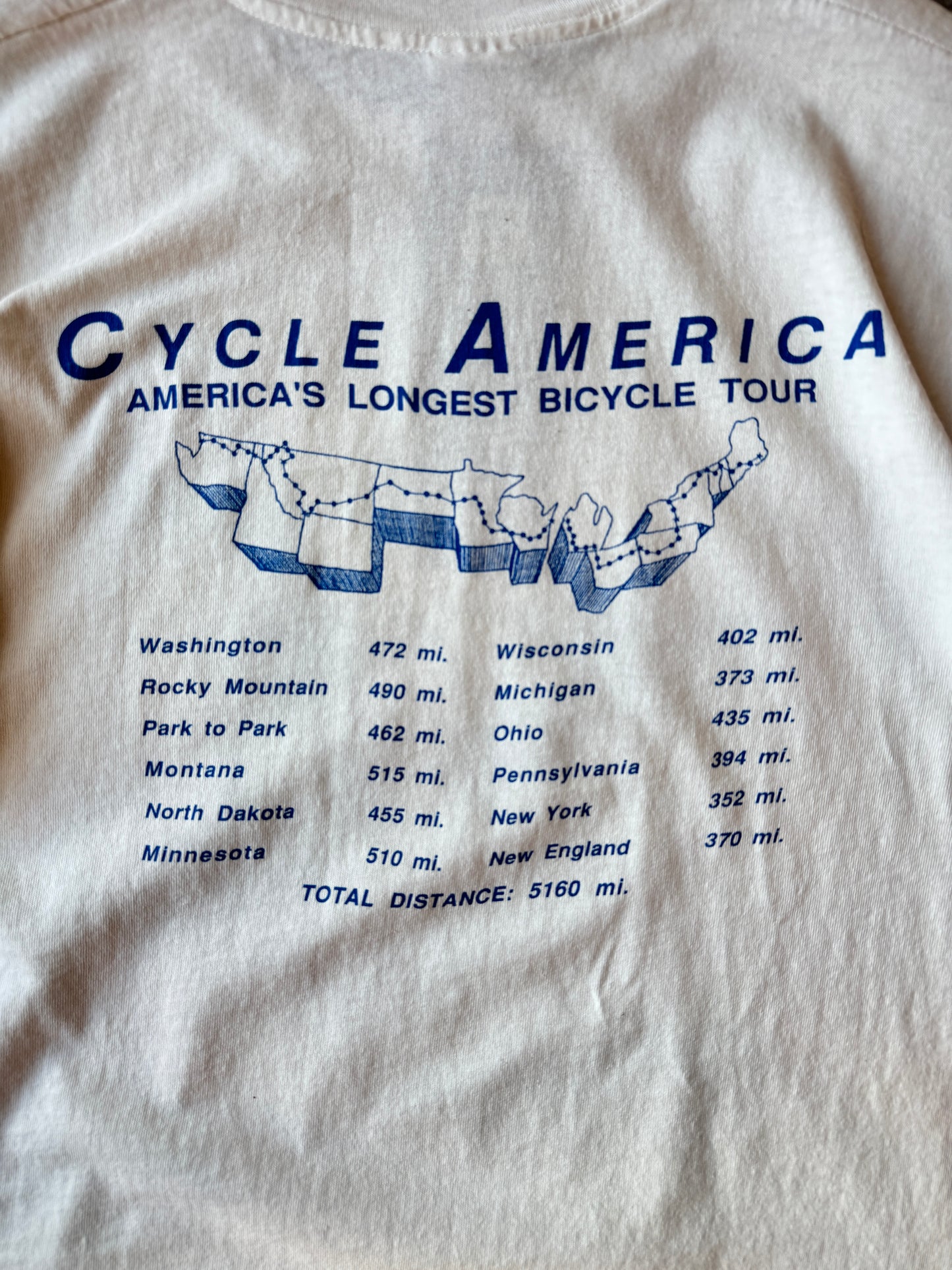 1990s Cycle America Tee